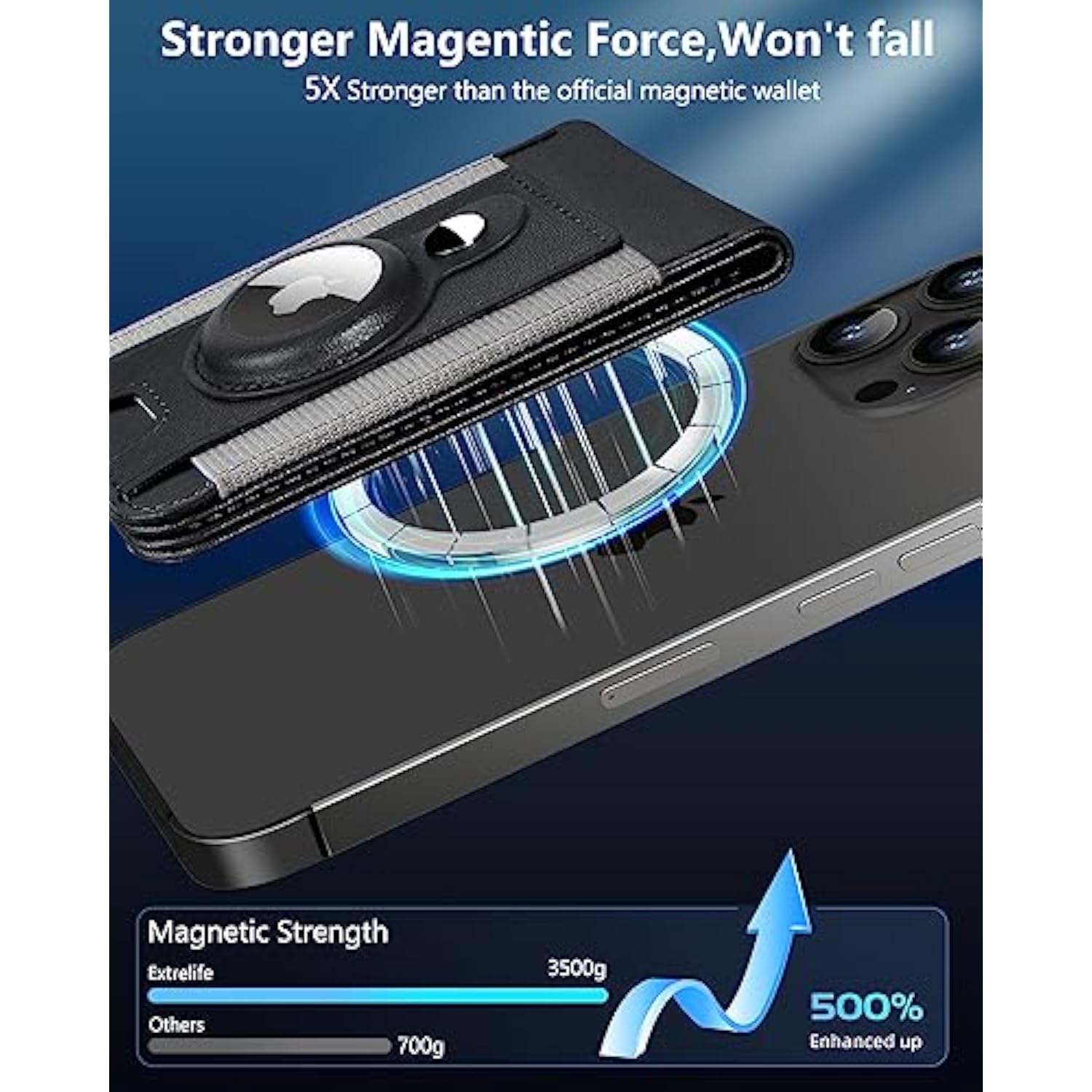 3-In-1 Magsafe Wallet With Airtag Holder, Upgrade Magsafe Wallet Stand, Open Id Window, Magnetic Wallet For 15/14/13/12 Series, Magsafe Airtag Wallet, Rfid Blocking, Black