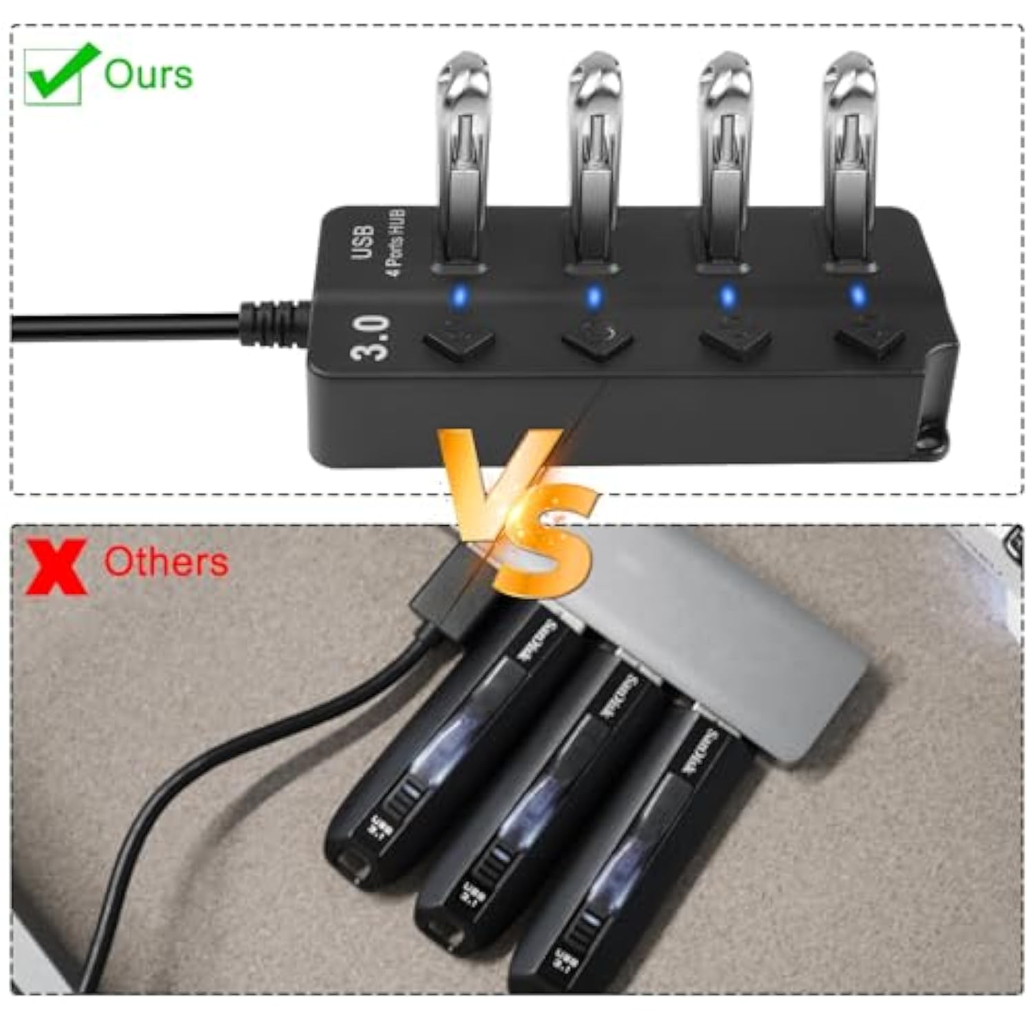 5Ft 4-Port Usb3.0 Expander Hub,Usb 3.0 Fast Data Hub With Individual Led Power