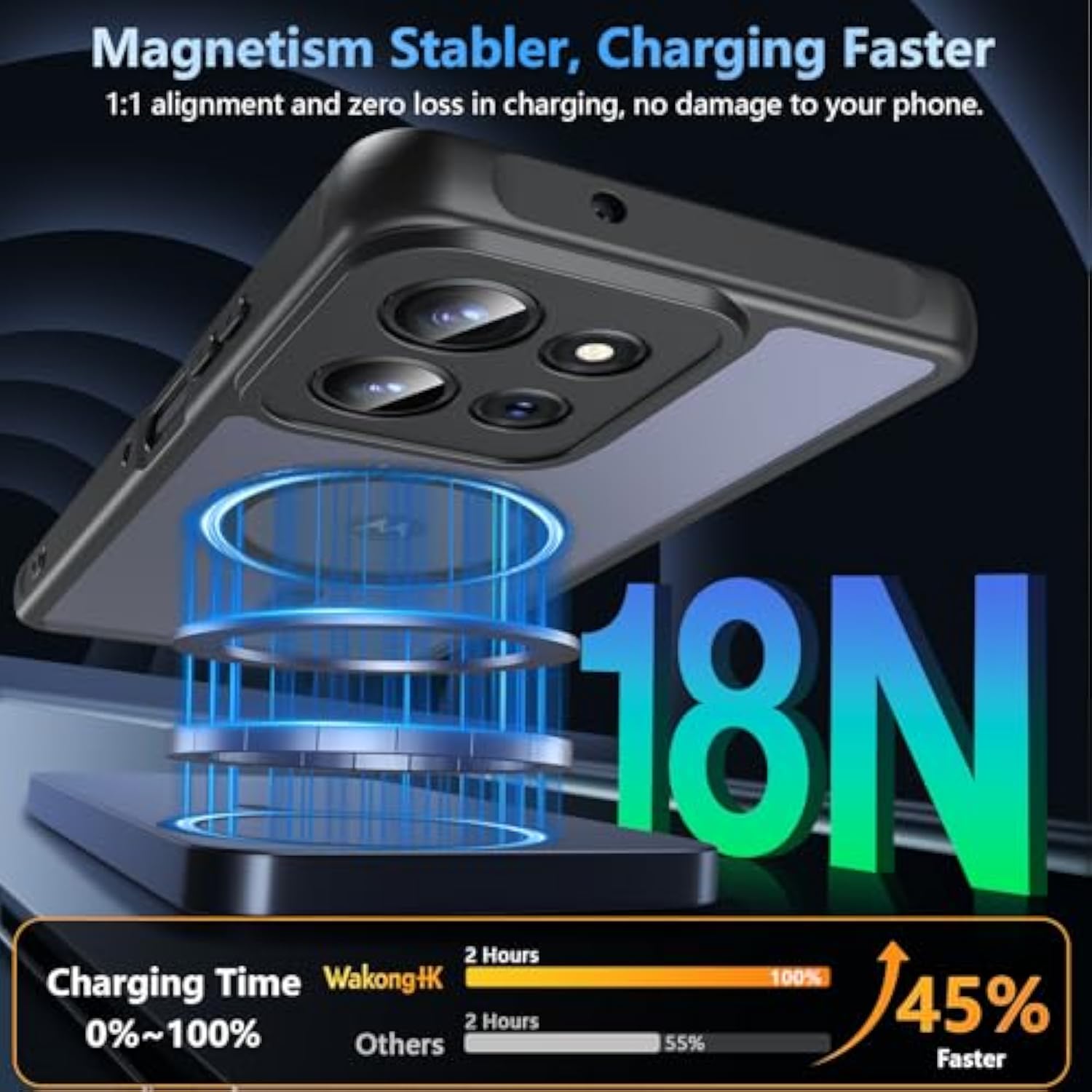 For Motorola Moto G Power 2025 Case Magnetic,Translucent Matte Compatible With Magsafe [-Grade Protection] With Screen Protector Shockproof Protective Case For Moto G Power 2025-Black