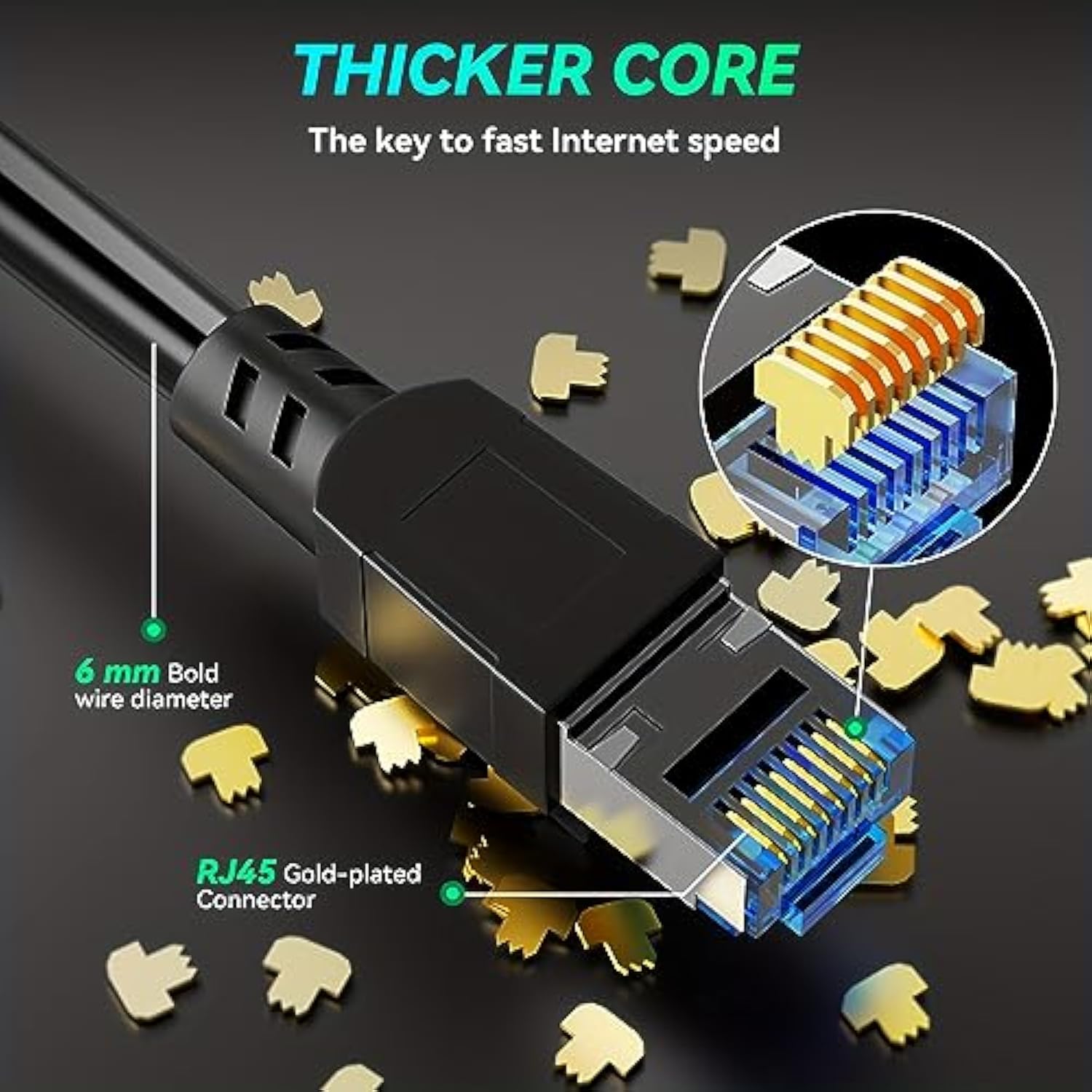 [New Version] Cat 8 Ethernet Cable, 40Gbps Ultra-Fast Internet Cable,Gold Plat