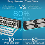 Patch Panel 48 Port Cat6A With Inline Keystone 10G Support, Coupler Patch Pane