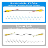 Professional Upgraded Double-Shielded Rca Video Cable For Monitor And Backup R