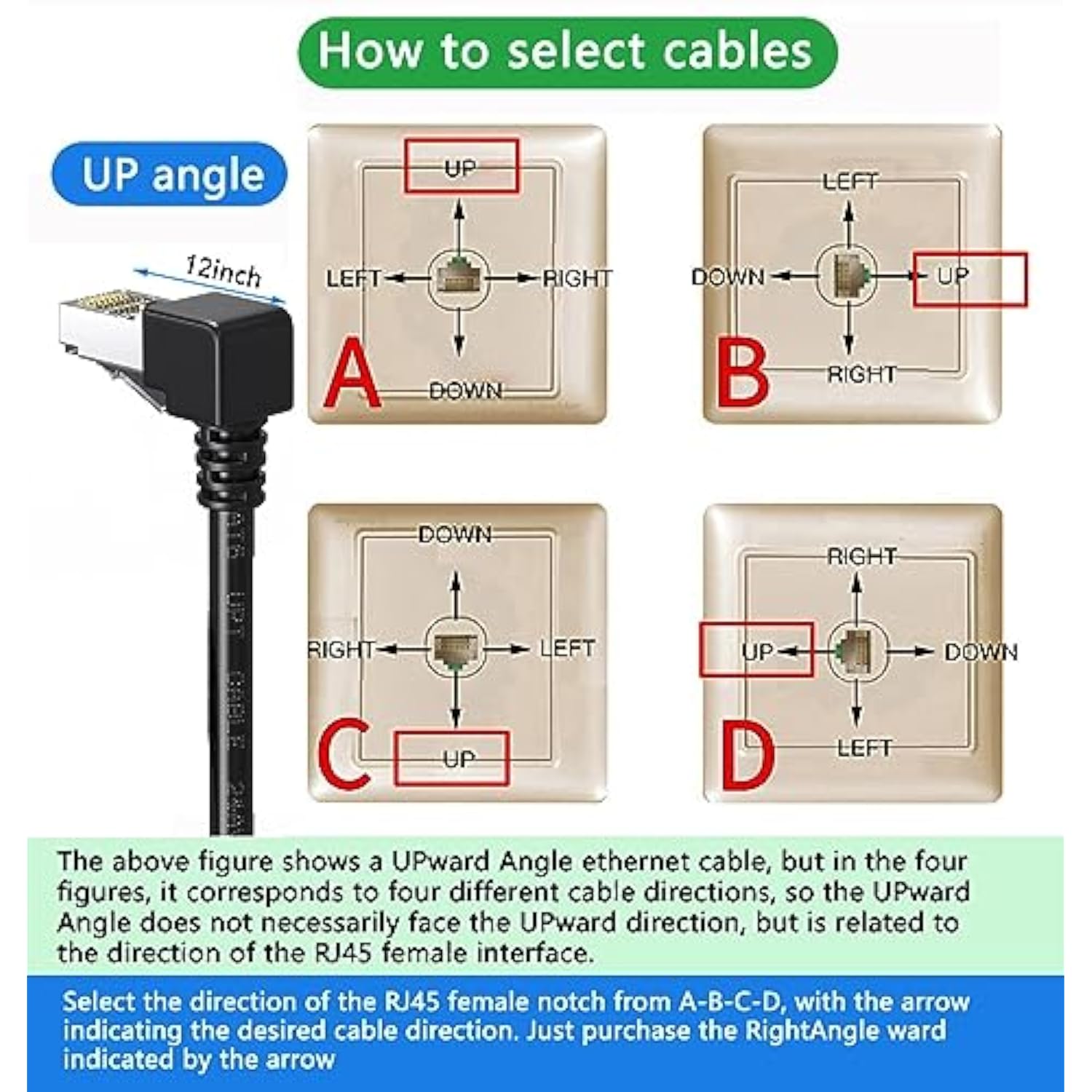 2Pack Cat6 Extension Cable 90 Degree,Cat6 Ethernet Extender Right Angle Upward