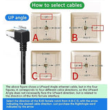 2Pack Cat6 Extension Cable 90 Degree,Cat6 Ethernet Extender Right Angle Upward