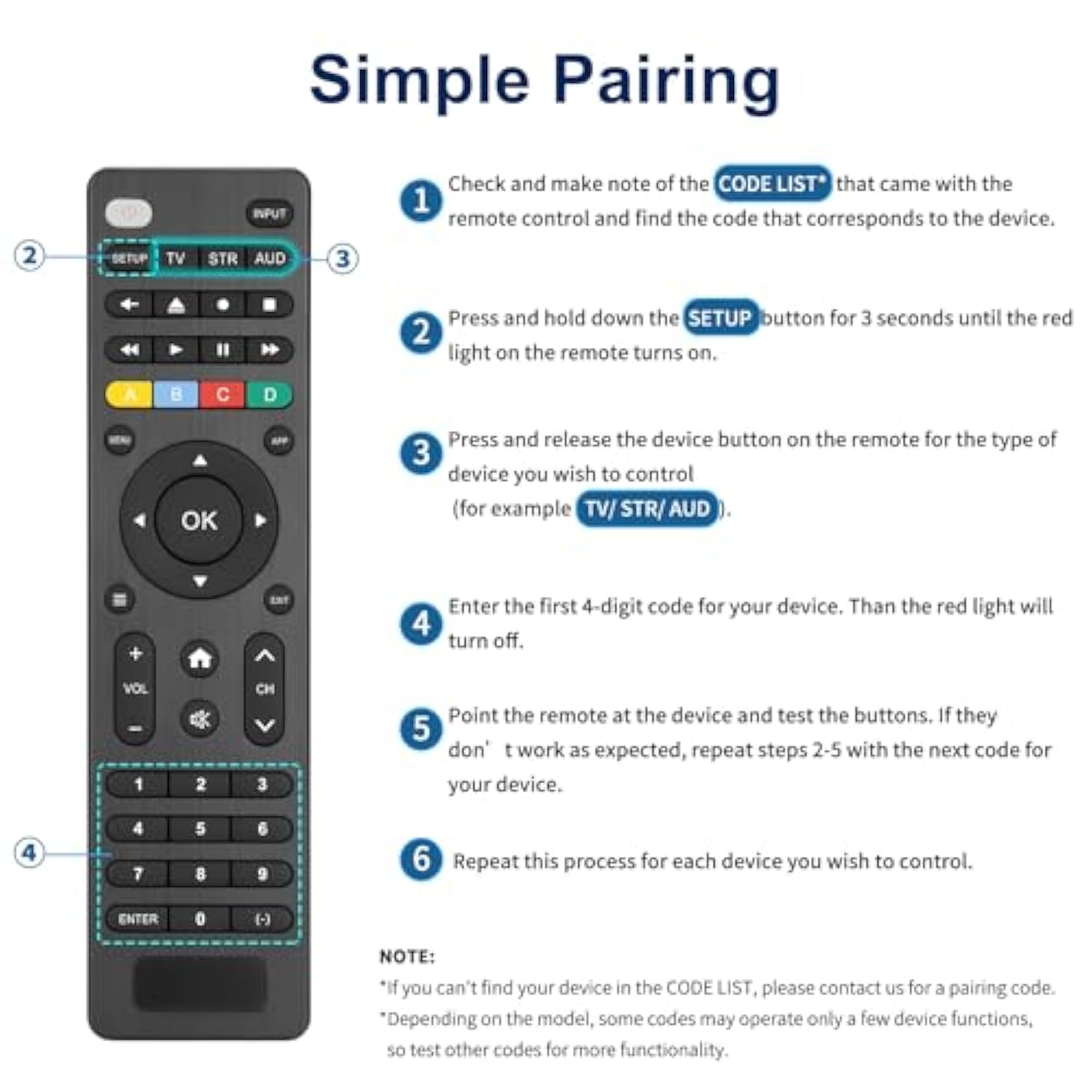 3-Device Universal Remote Control for Smart TVs Samsung LG Sony RCA & More