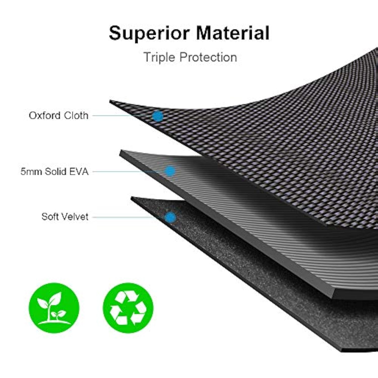 Hard Drive Hard Case, 2Pack Rectangle Shaped Portable Protection Eva Shockproof Earbuds Earphone Headset Headphone Carrying Cases With Zipper And Carabiner Wired/Bluetooth Headset Change Purse