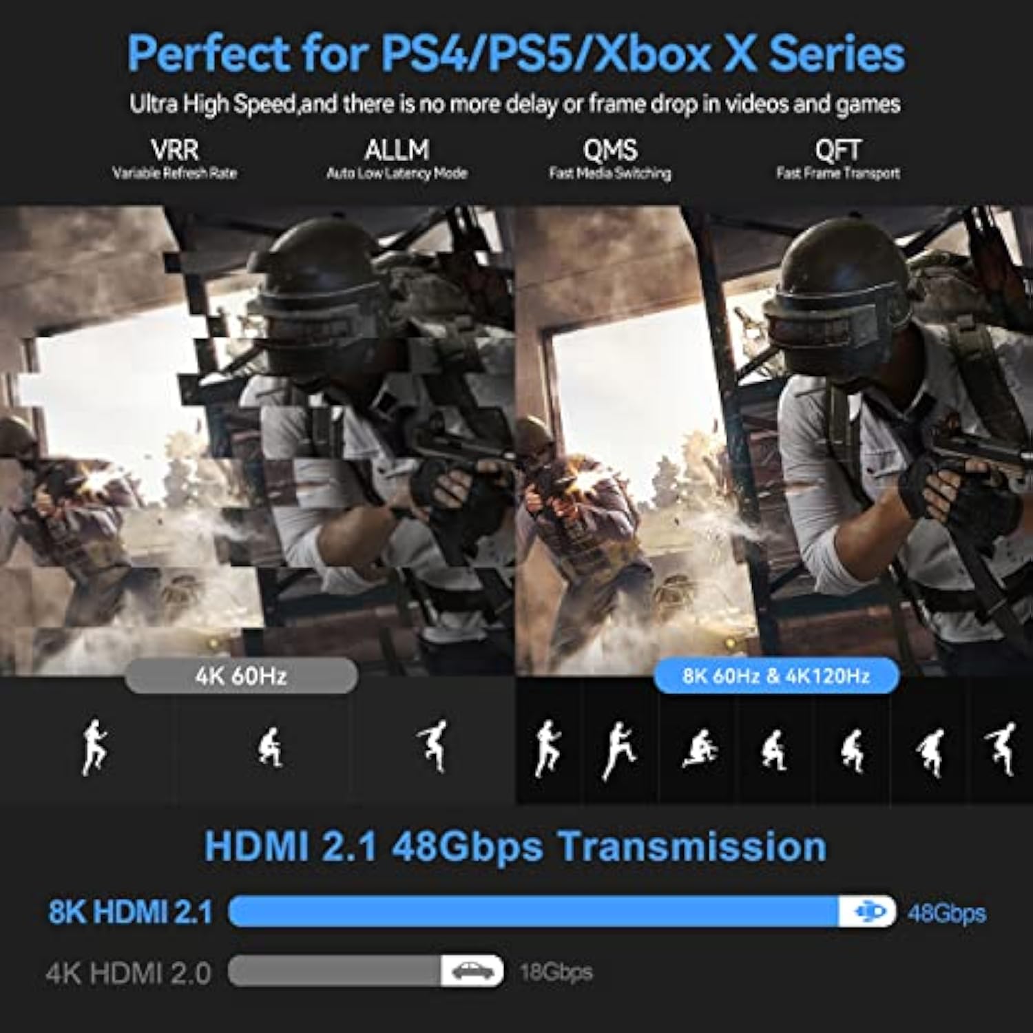 8K Fiber Optic Hdmi 2.1 Cable 50Feet, Supports 8K@60Hz 4K@120Hz Ultra High Spe