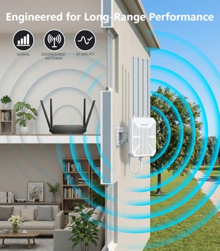 Ax1800 Outdoor Wifi 6 Extender, Long-Range High-Power Outdoor Access Point With Engineered High-Gain Antennas, Poe, Ip67 Weatherproof For Yard, Farm, Rv & Garage.
