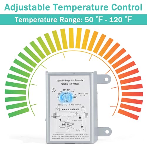 Attic Fan Thermostat Control With Built-In Fire Safety Shut Off, Adjustable Temperature Controller 120 Volt Thermostat Replacement For Power Attic Ventilators And Exhaust Fan