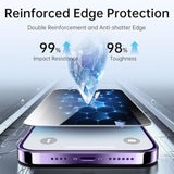 SYNCWIRE Privacy Screen Protector for iPhone 14 Pro Max with Easy Installation Kit, [Military-Grade Protection] 9H Shatterproof Full Coverage Anti-Spy Tempered Glass, 6.7 inch [2-Pack]