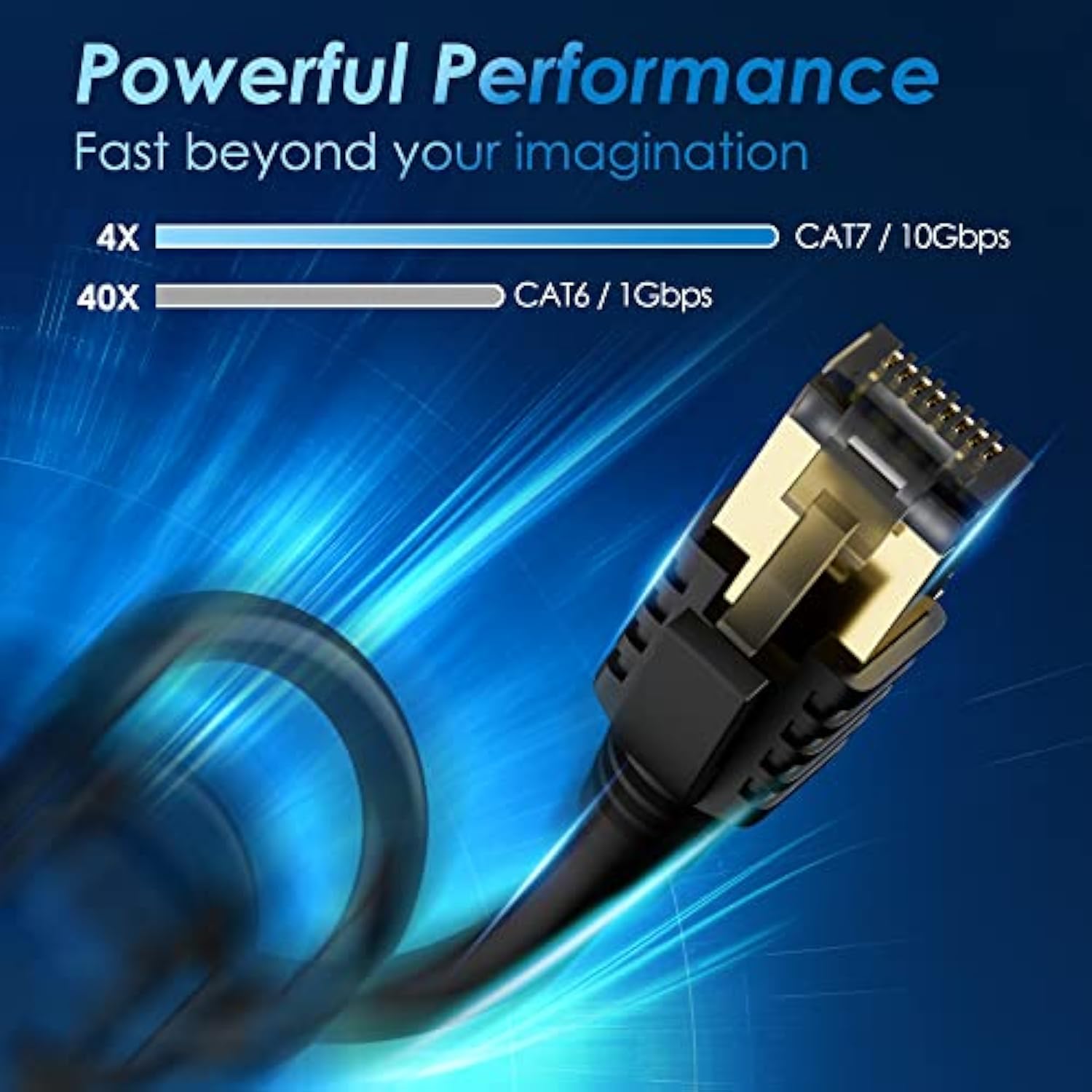Cat 7 Ethernet Cable 10 Feet (10 Pack), Multi Pack High Speed Internet Cord, Cat7 Rj45 Lan Network Cable, Triple Shielding Sftp 10Gbps 600Mhz Patch Cable, Compatible With Cat6A Cat6 Cat5E Cat5 Cable