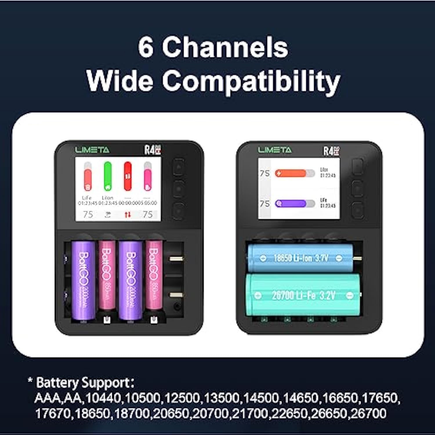 C4Evo 6 Slots 36W Smart Battery Charger, With Lcd Display,Type-C Qc3.0 Output For Aa Aaa Lithium Li-Ion Lifepo4 Ni-Mh