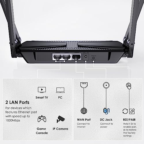 Be5100 Wifi 7 Router, 2026 Dual Band Gaming Router With 4096-Qam Tech, 5Dbi High-Gain Antennas, Support Mesh/Ap/Repeater Mode, Mlo & Multi-Ru, Guest Wifi, Ofdma, Mu-Mimo, Qos, Ipv6, Vpn