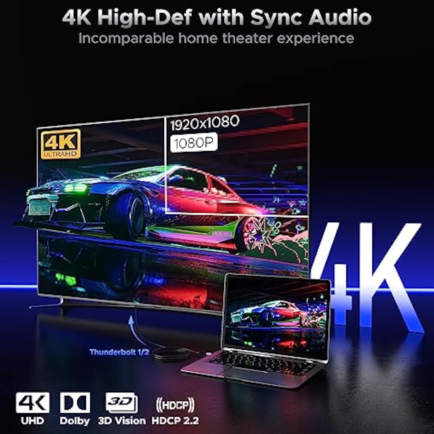 4K Mini Displayport To Hdmi Cablealuminum Shell, Nylon Braided Uhd Thunderbolt