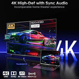 4K Mini Displayport To Hdmi Cablealuminum Shell, Nylon Braided Uhd Thunderbolt