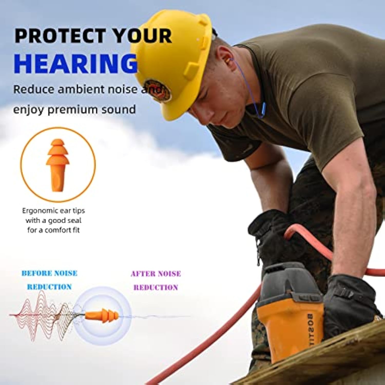 Ear Plugs Bluetooth Headphones For Work, Neckband Wireless Earbuds, Noise Redu