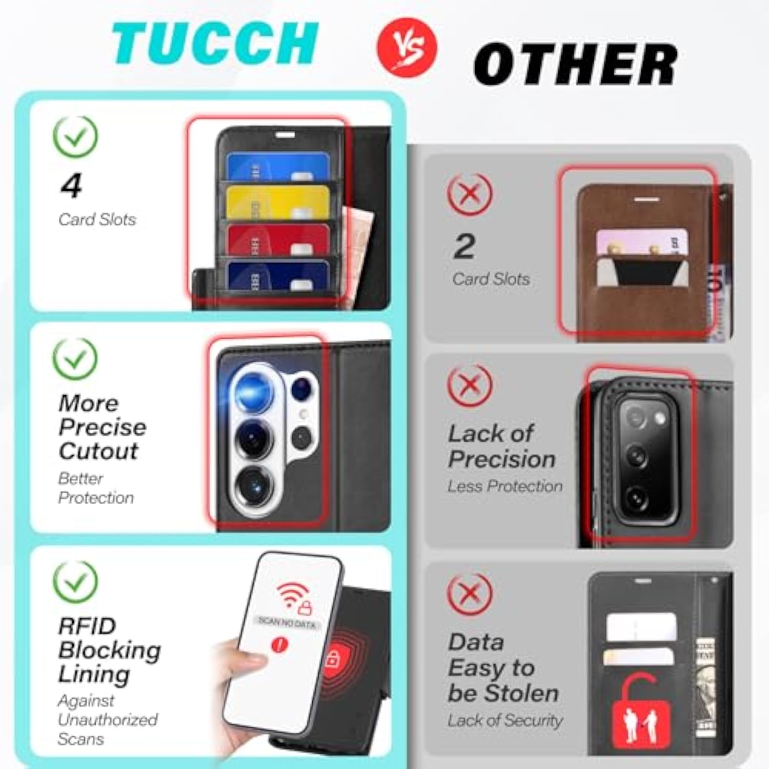 TUCCH Wallet Case for Galaxy S26 Ultra (6.9") 2026, 4 Card Holders, Black - Premium Protection and Organization
