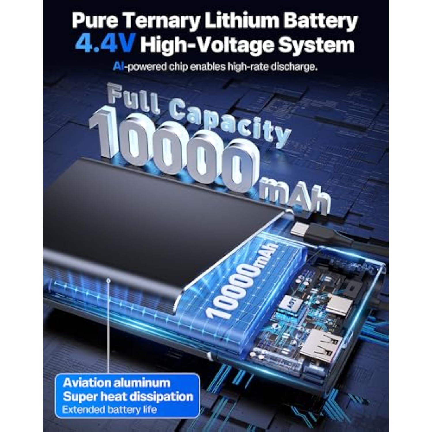 Portable Charger Power Bank, 10000Mah 22.5W Pd Super Fast Charging Powerbank With Built-In Usb C In&Out Cable, Slim External Phone Battery Pack For Iphone 16/15/14 Ipad Samsung S24 Android Etc