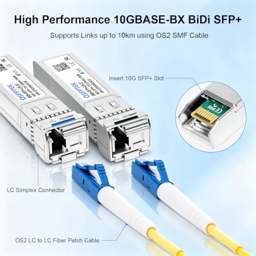 1 Pair 10G Sfp+ Bidi Transceivers, 10Gbe Sfp Lc Single-Mode Module, Bi-Directional Mini Gbic For Cisco Sfp-10G-Bxd-I (1330Nm-Tx/1270Nm-Rx) / Sfp-10G-Bxu-I (1270Nm-Tx/1330Nm-Rx),10Km, With Ddm