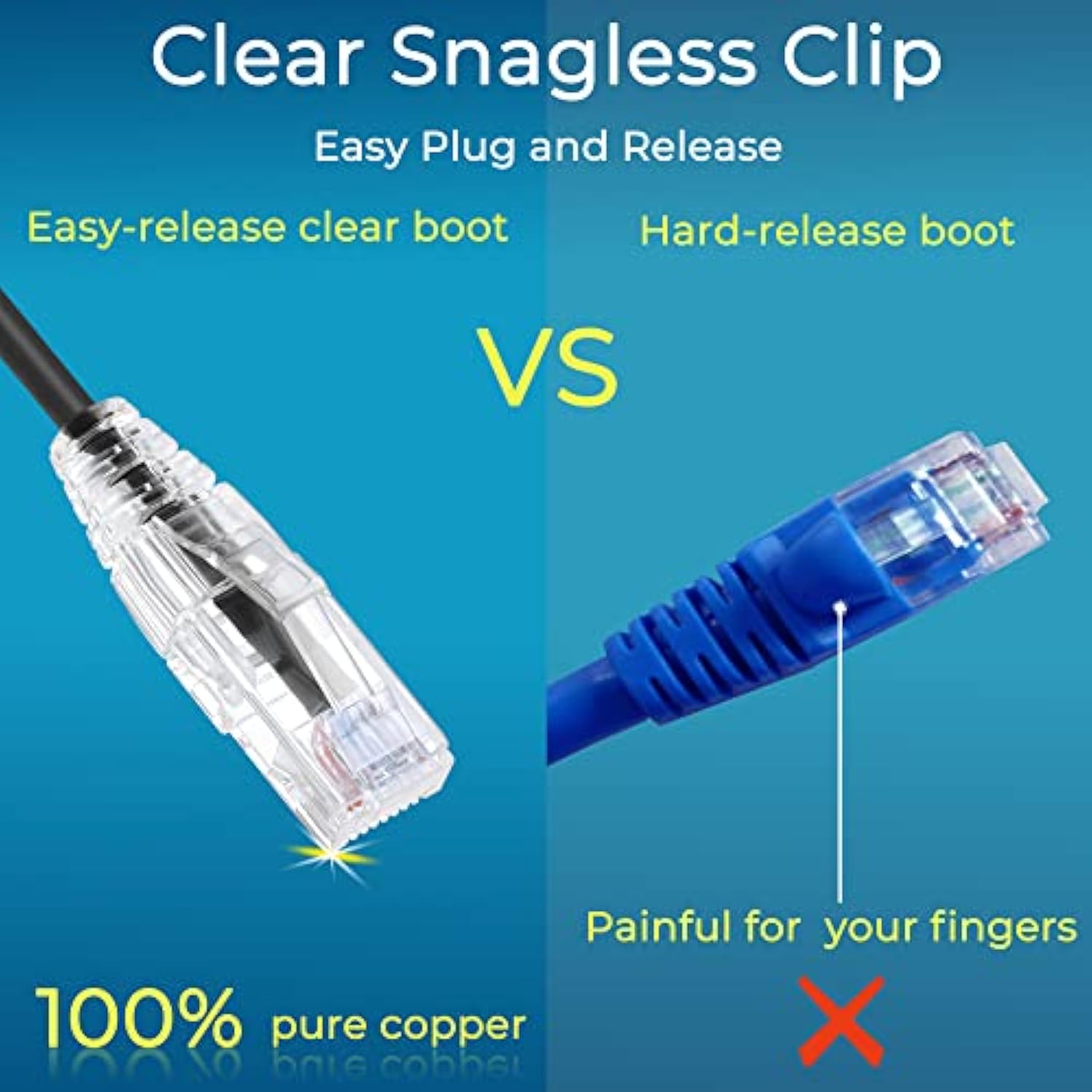 Patch Cables Cat6/ Cat6A 1Ft 24 Pack Slim, Cat6A Ethernet Patch Cable 10G Supp