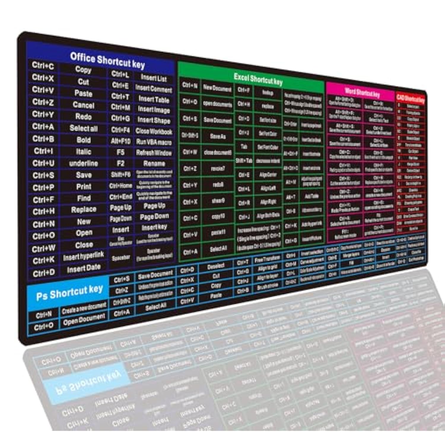 Xl Gaming Mouse Pad With Excel?Word?Cad?Ps Shortcuts - Waterproof Desk Mat For Office, Students, Gamers, Designers, And Programmers?(31.5X11.8X0.12 Inch)
