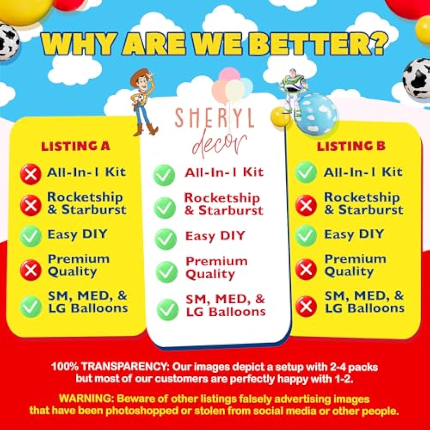 100pcs Toy Story Balloon Arch Kit for Baby Shower & First Birthday Party Decor