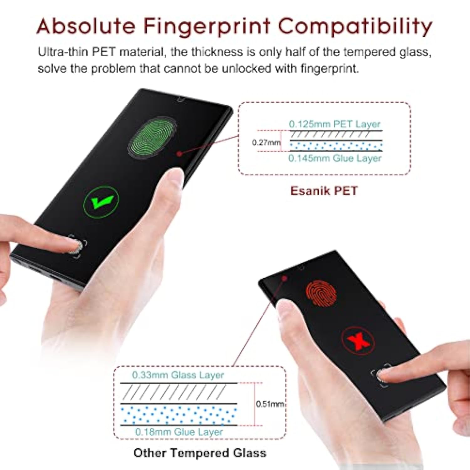 [2+2 Pack] Privacy Screen Protector For Samsung Galaxy S22 Ultra 6.8-Inch [Not For S22 Plus/S22] Anti Spy Pet Film(Not Glass) With Easy Installation Frame + Camera Lens Protector Fingerprint Id Compatible