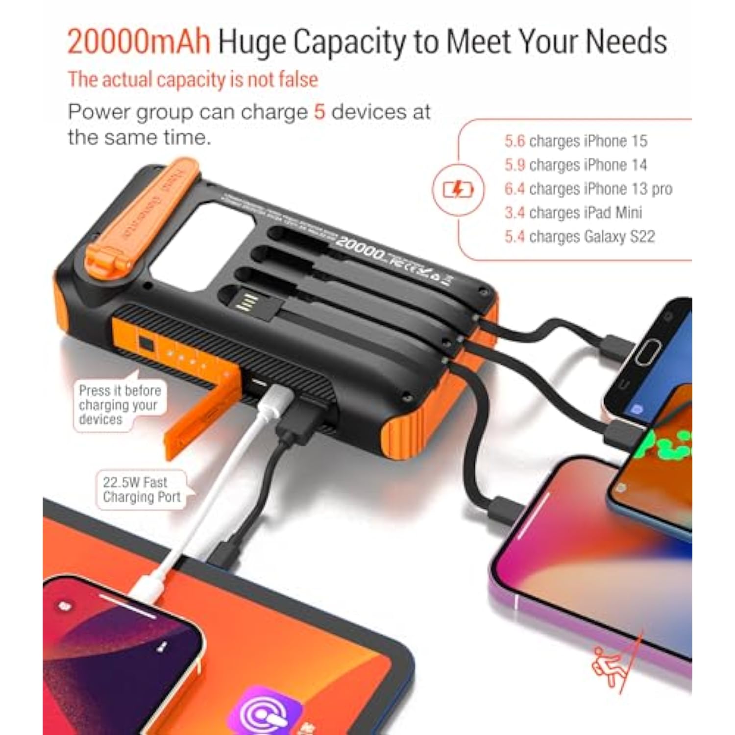 Solar Power Bank 20000Mah Built In Hand Crank And 4 Cables 22.5W Fast Charge Power Bank 5 Outputs & 5 Inputs Solar Portable Charger, Sos/Strobe/Strong Flashlights, Carabiner (Orange)