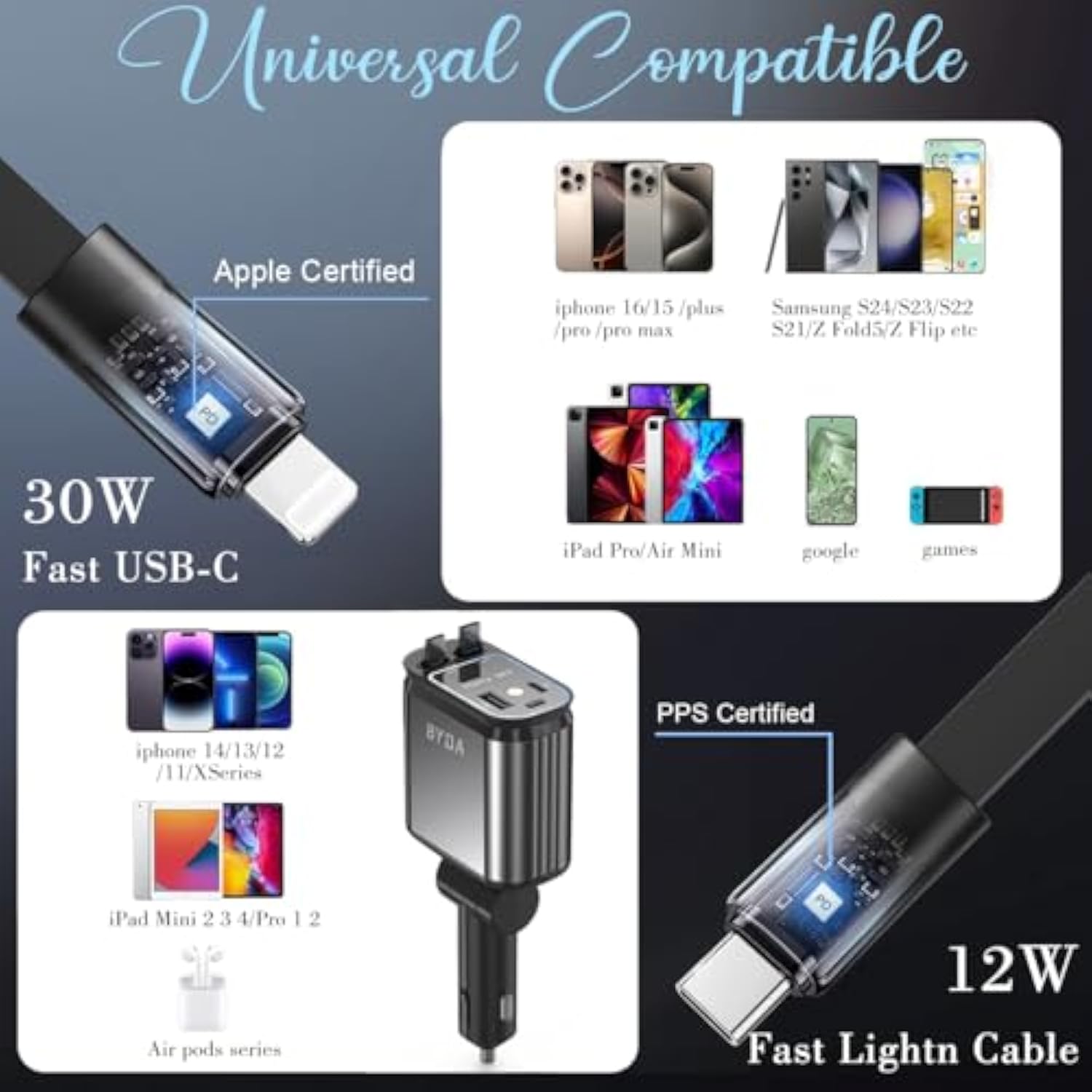 4 In 1 Retractable Usb C Car Charger,69W With Starry Light,Fast Charging For Iphone 16/15/14/13/12,Ipad,Android,Galaxy,Pixel,Cigarette Lighter Adapter (Lightning+Usb-C)