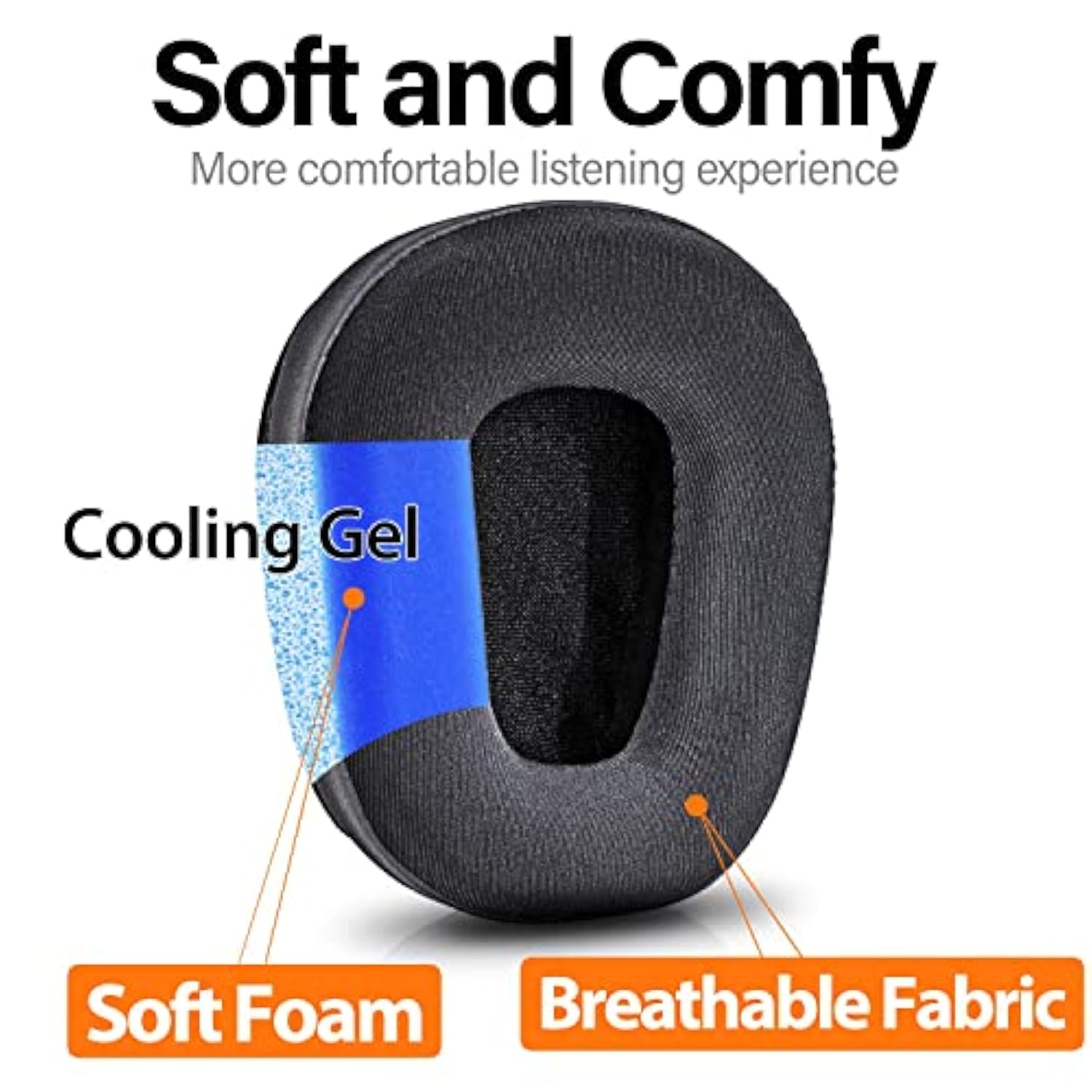 B450-Xt B550-Xt Kit Replacement Ear Pads Cushion Compatible With B450-Xt B550Xt Headset I B450 B550 Xt Accessories (Cooling Gel)