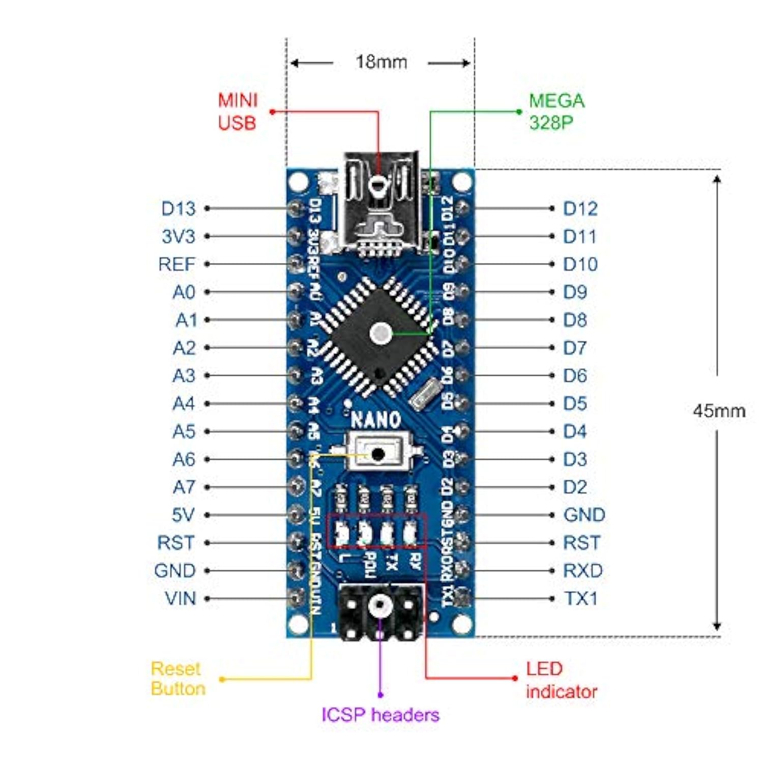 Nano V3.0, Nano Board Atmega328P 5V 16M Micro-Controller Board Compatible With Arduino Ide (Nano X 3 With Usb Cable)