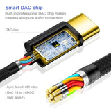 Usb C To 3.5Mm Headphone Jack Adapter, 2 Pack Type-C To Aux Audio Cable Compatible With Iphone 15 Pro Max Samsung Galaxy S23 S22 Tab S9 S8 S7, Ipad Pro 2022 2021,Google Pixel 7 6