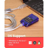 Gearmo USB to Serial RS-232 Adapter with LED Indicators, FTDI Chipset, Supports Windows 11/10/8.1/8/7, Mac OS X 10.6 and Above