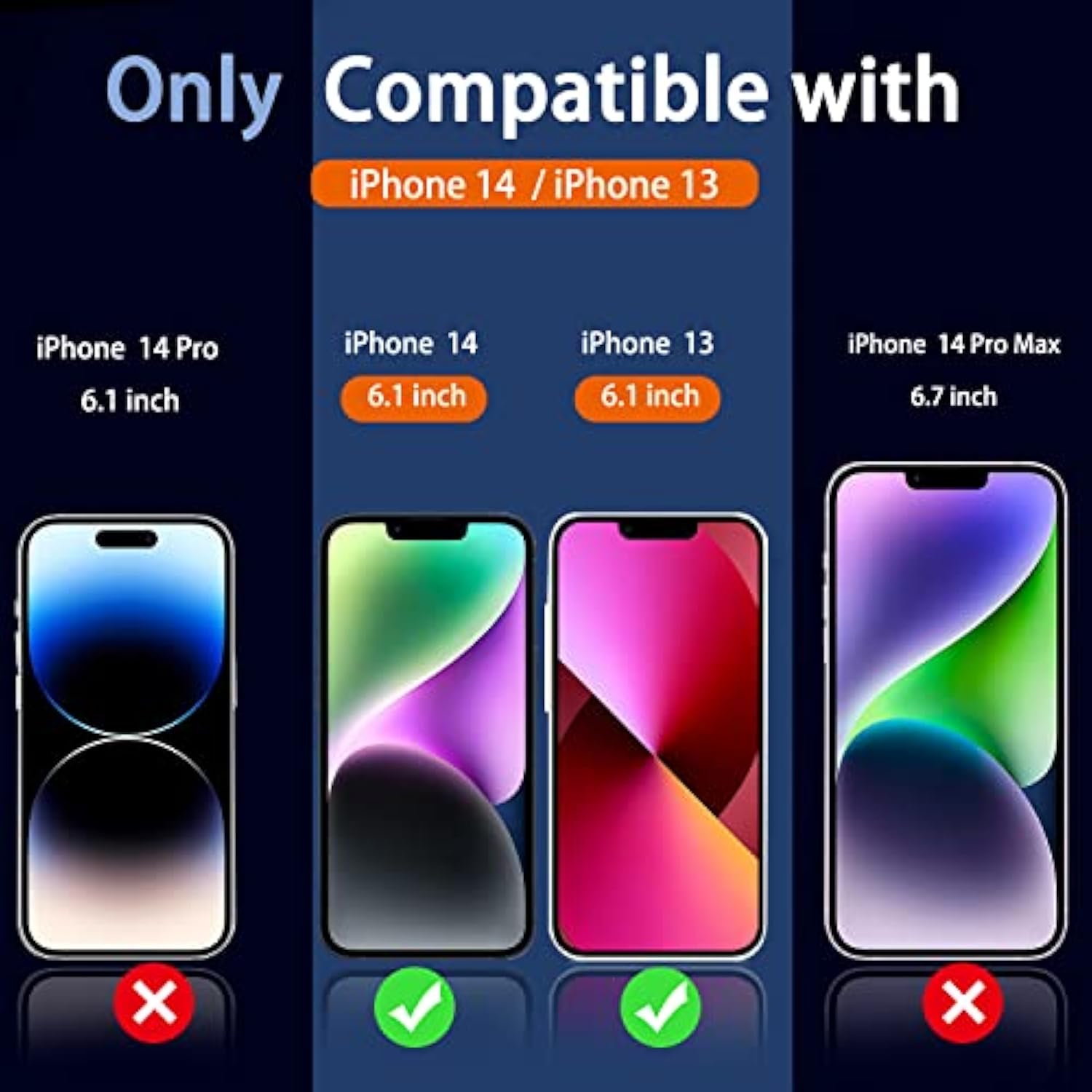 3-Pack iPhone 13/14 Screen Protector with 2-Pack Camera Lens Glass