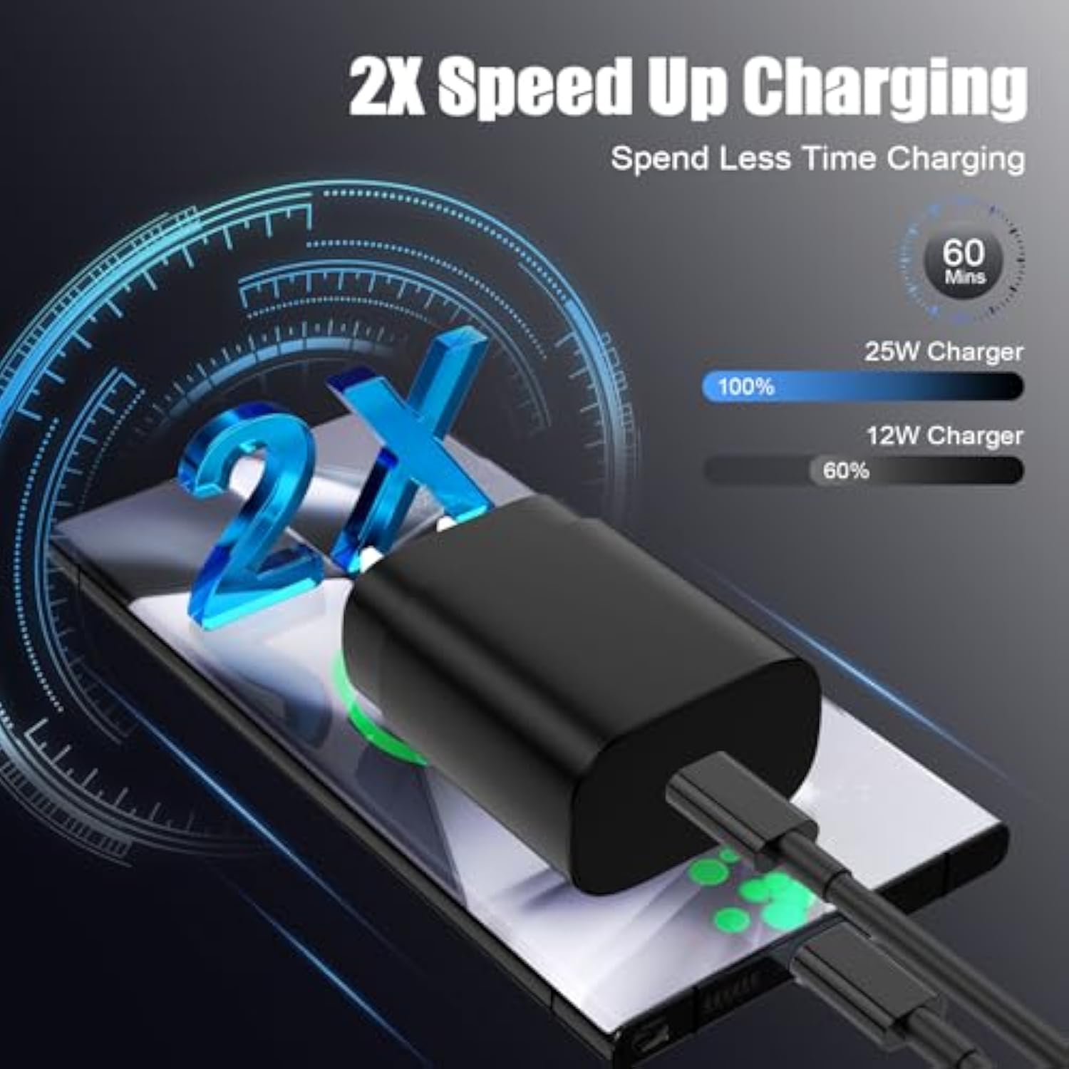 25W Type C Super Fast Charging 4-Pack,Usb C Wall Charger Block With 2×6Ft + 2×10Ft Usb C To C Cables For Samsung Galaxy S25 Ultra/S25+/S25/S24/S23/S22/Note 20 Series (Etl/Fcc Certified)