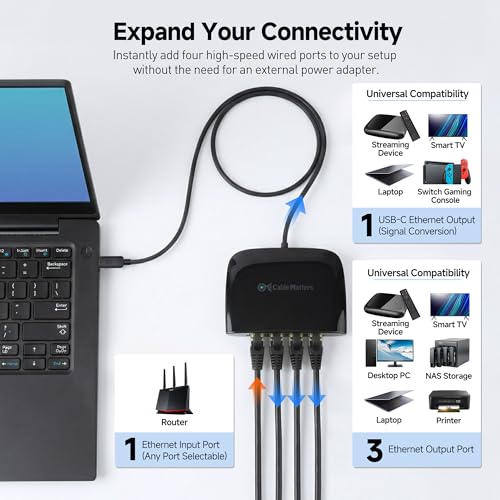 Usb C To 4-Port Gigabit Ethernet Switch For Network Sharing On The Move, Thunderbolt Ethernet Splitter, Usb C Gigabit Switch, Compatible With Thunderbolt 5/4