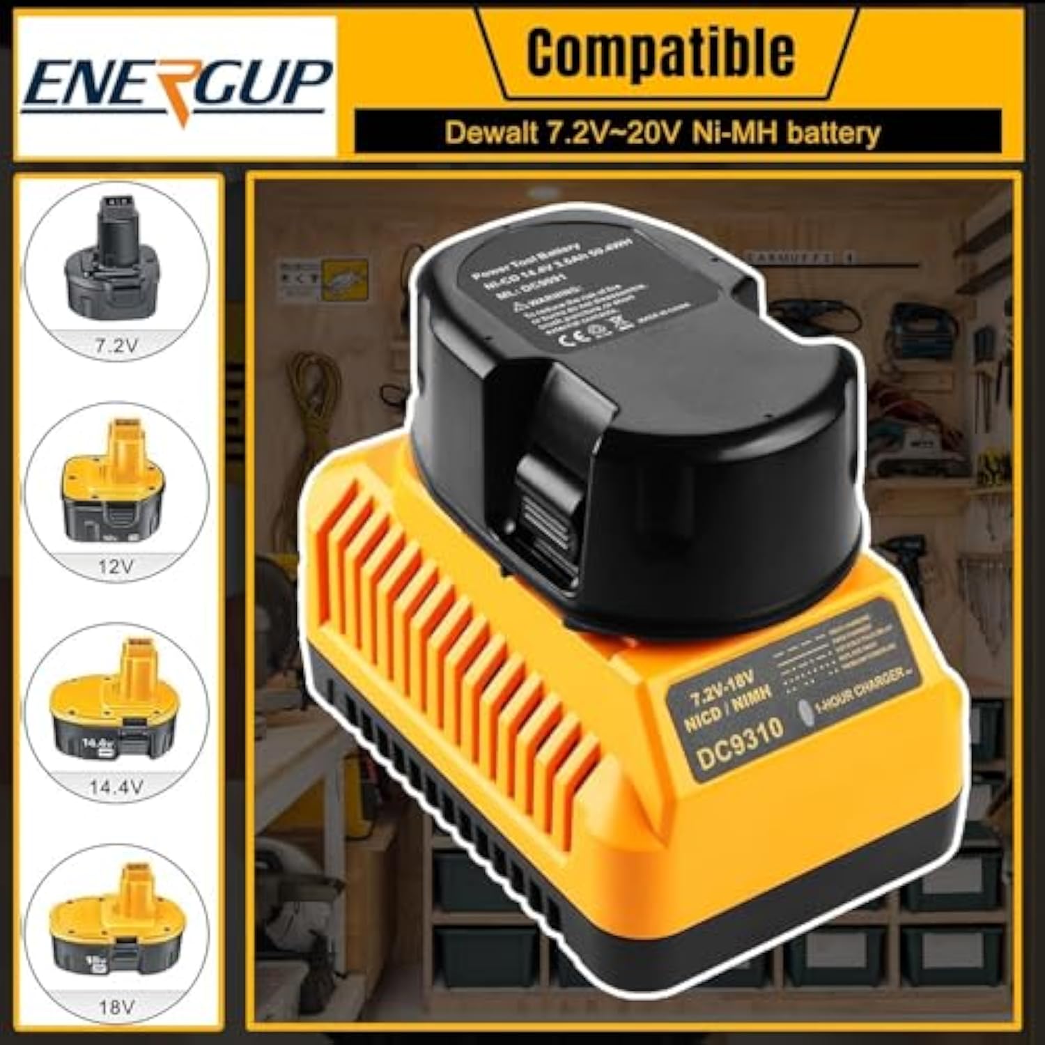 2Pack 18V Replace For Dewalt Battery 4.5A, For 18V Xrp Baterias, 18Volt Dewlt Batteries For Dc9096 Dc9099 Dw9098 Dewalt 18Volt Battery, With Dc9310 18V Dewalt Charger