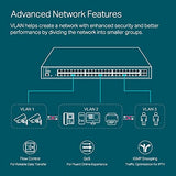 Omada Sg3452Xp | 48 Port Gigabit L2+ Managed Poe Switch | 48 Poe+ Port @500W, 4 X 10G Sfp+ Slots | Poe Recovery | Support Omada Sdn | Ipv6 & Static Routing