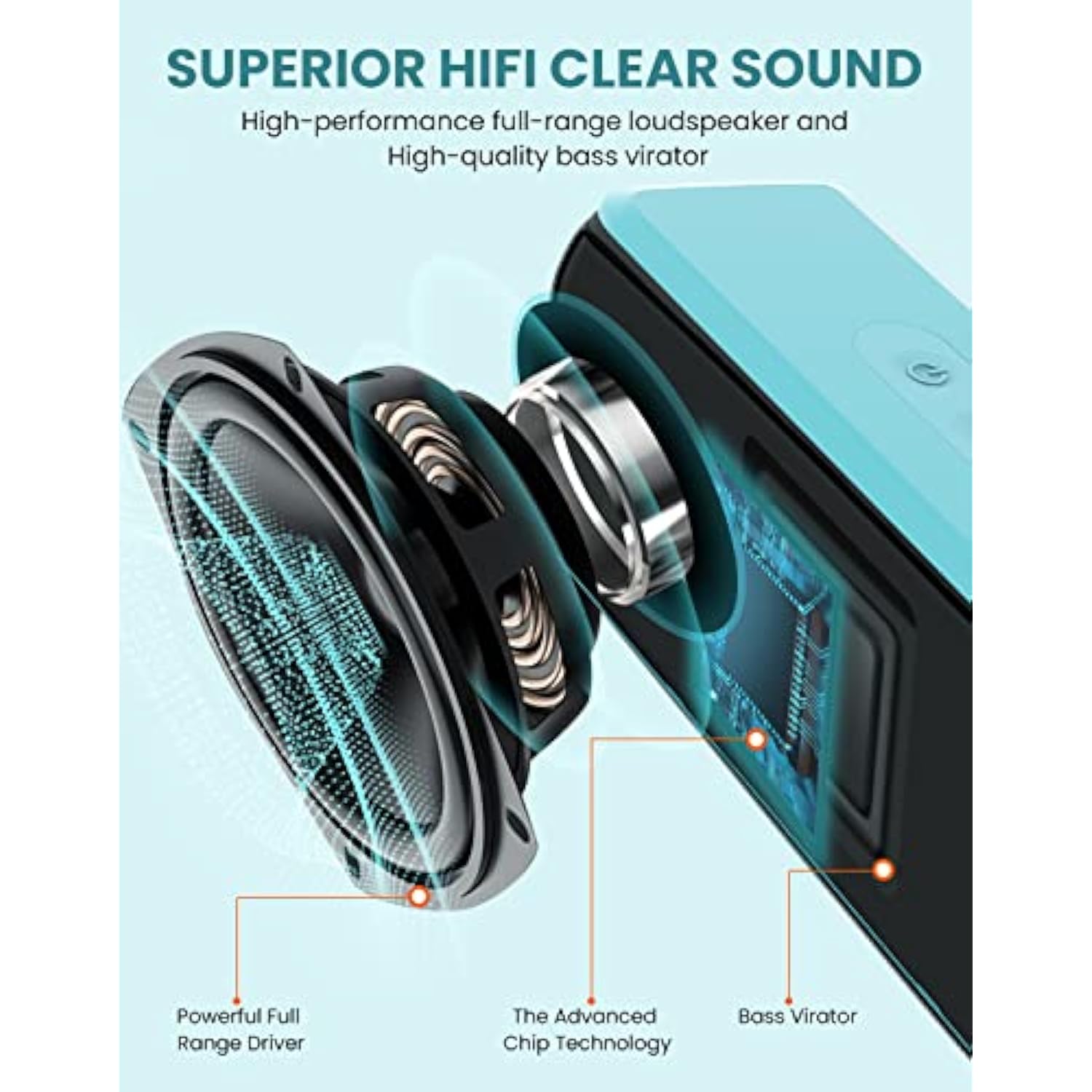 Bluetooth Speaker,Wireless Portable Speakers With Tws, 16H Playtime,Loud Clear Sound For Home,Travel And Outdoor,Handfree Calls Compatible With For Iphone (Powder Blue)