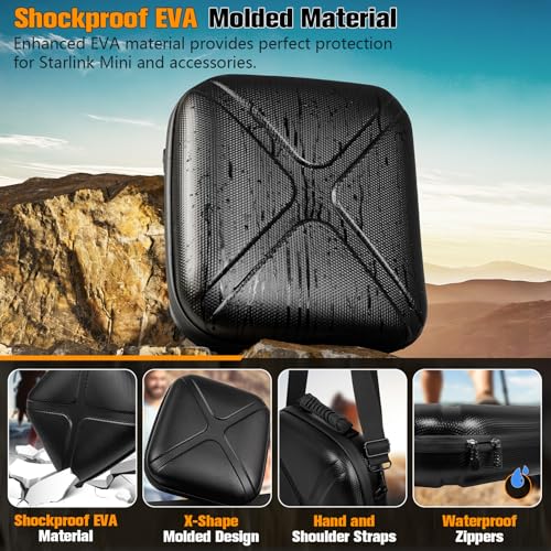 Lightweight Eva Case For Starlink Mini, Starlink Mini Accessories Case Storage Bag, Custom Shoulder Strap & Handle Strap,Waterproof And Shockproof, Ideal For Traveling