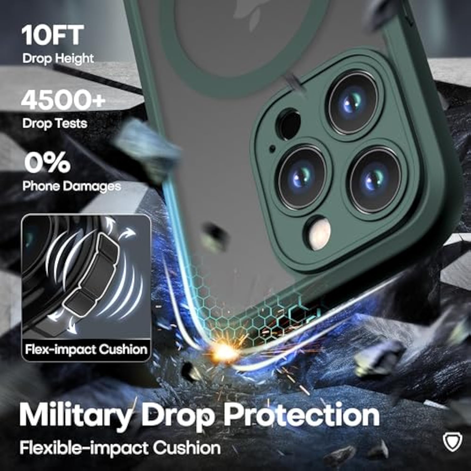 ImpactStrong Magnetic Guard Designed for iPhone 15 Pro Max Case with Camera Protection and Military Grade Drop Tested Compatibility with MagSafe Slim Translucent Matte Phone Case 6.7 Dark Green