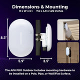 Ap6-Pro Outdoor Wifi 6 Access Point | 6.3Gbps, Dual Band, Ip68 Rated For Optimal Weatherproof Protection | 4096 Qam | Poe+, Seamless Roaming, Wpa3 & App Control | Wireless Access Point