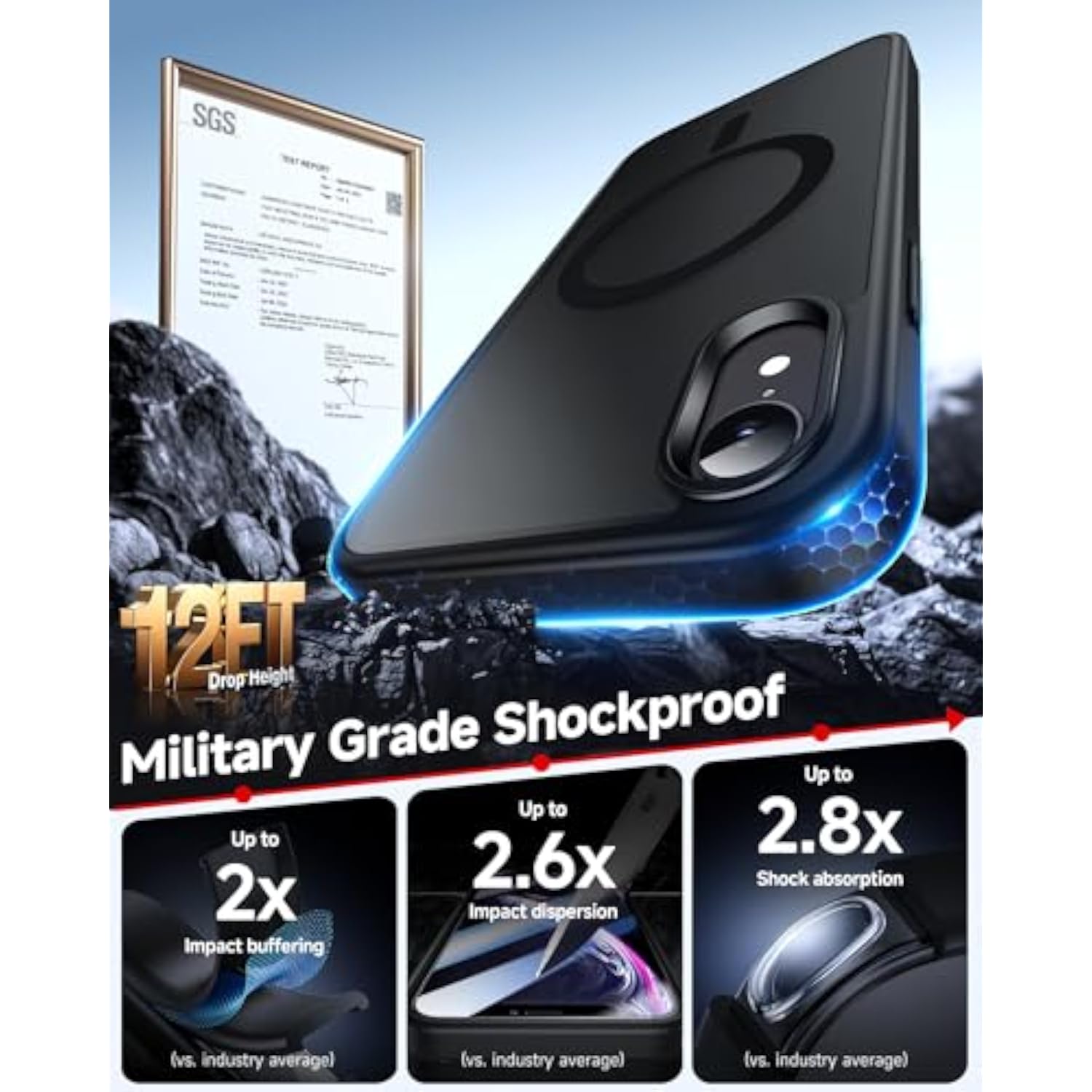 iPhone XR Phone Case with Dual Camera Screen Protector Black