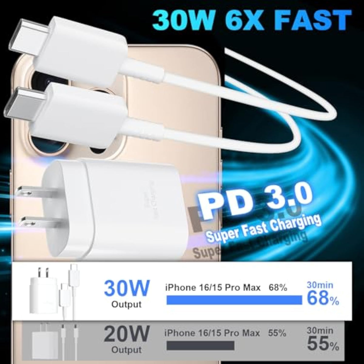 Usb C Iphone 16 Pro Max Charger Fast Charging, 30W 10 Ft Extra Long Cable Cord With Iphone 16 15 Charger Block For Iphone 16 Pro Max/16 Pro/16 Plus/15 Pro/15 Pro Max/15 Plus/15, Ipads, S24/S23