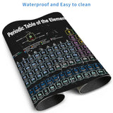 Periodic Table Of The Elements Desk Mat Educational Desk Pad Mouse Pad Large Cute Gaming Mousepad Xxl Laptop Keyboard Desktop Writing Pad For Girls Students 31.5"X15.7"