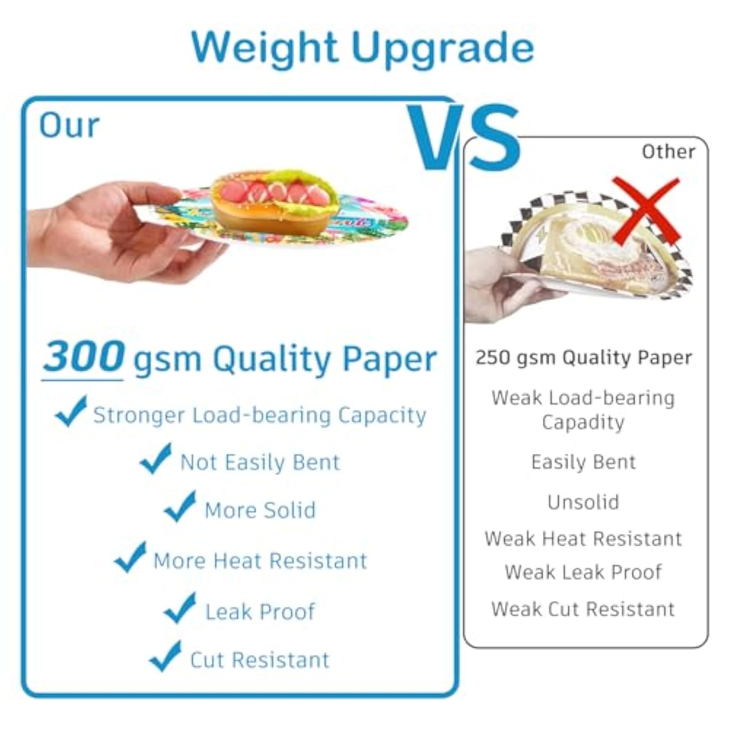 Tropical Retirement Party Decorations, Luau Aloha Hawaiian Beach Themed Retirement Party Supplies Including Banner Paper Plates And Napkins Sets Cake Toppers And 2 Pcs Tablecloth