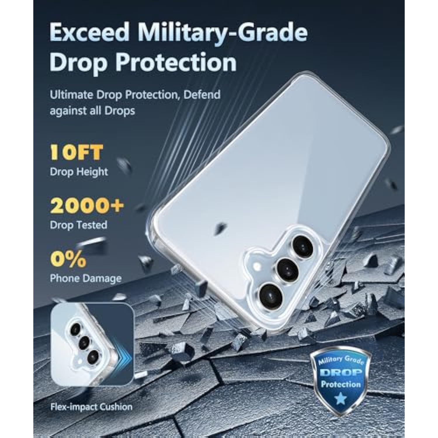 For Samsung Galaxy S24-Fe Case: Clear Grade Drop Protection Anti Yellowing Slim Case - Rugged Shockproof Protective Transparent Cell Phone Cover(Clear)
