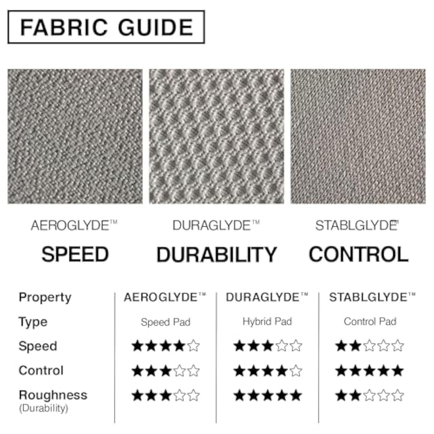 Masterpiece Large Gaming Desk Pad - 36" X 17" Aeroglyde Fabric Ichiba-Night Desk Mats - Washable, Smooth Glide For Precision Gaming & Work