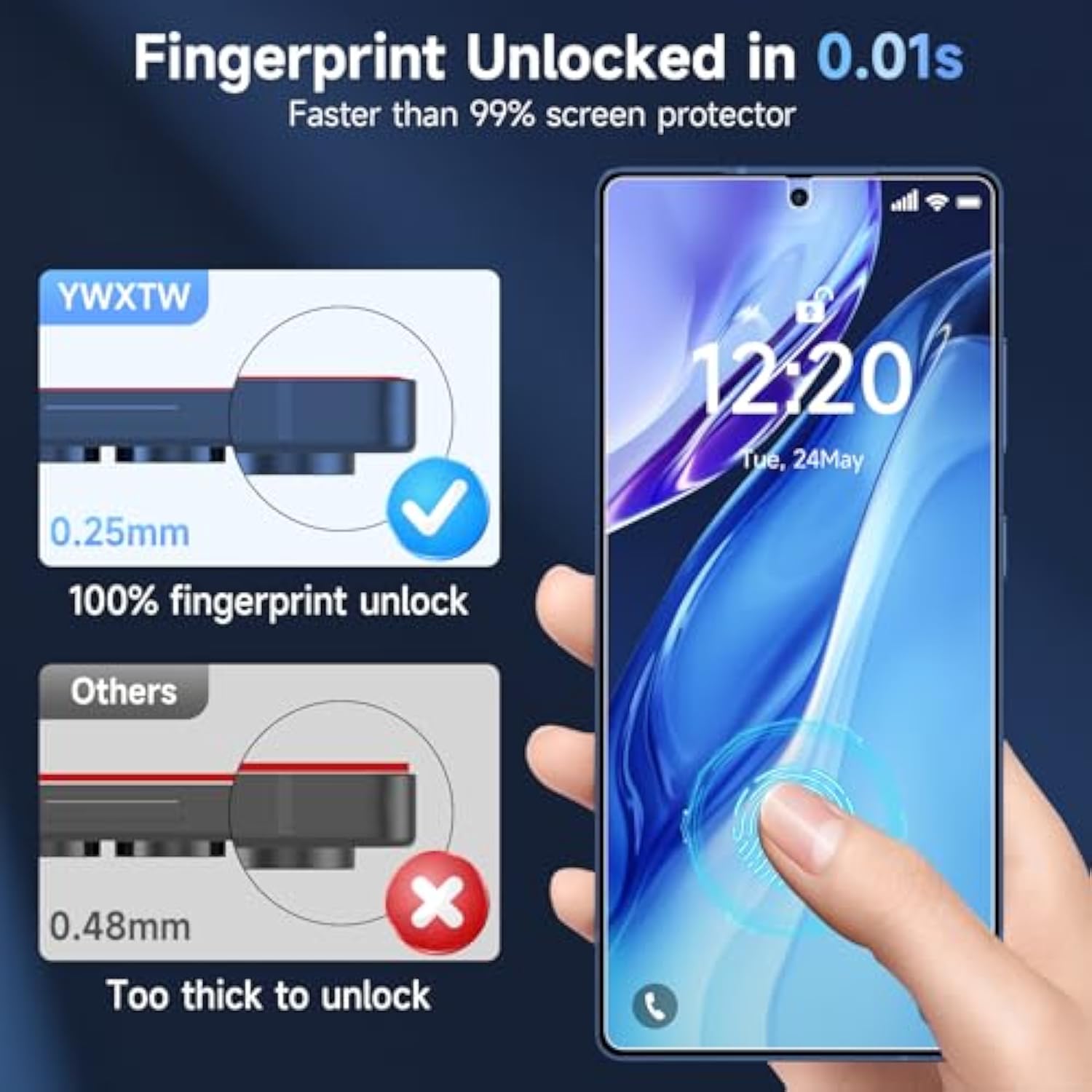 Anti Reflective Screen Protector For Samsung Galaxy S25 Ultra, Anti Glare & Ez Unlock [Bubble Free Applicator] [Not Glass] Display Protective Film Shield Accessories Case Friendly, 2 Pack