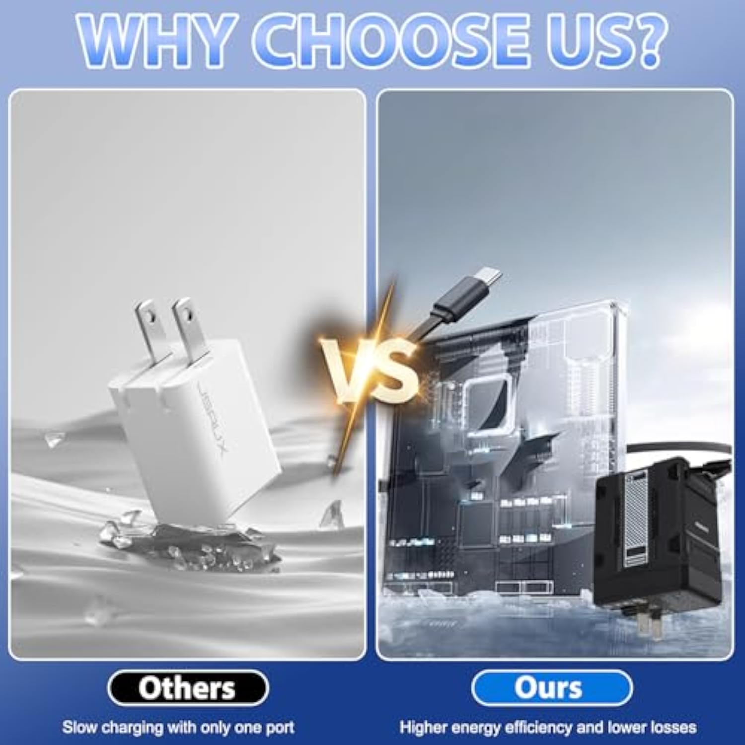 2 In 1 Gan Fast Charger 120W, 2025 New Retractable Scalable Super Fast Charger Module, All In 1 Foldable Charging Adapter Wall Plug For Phones (Orange)